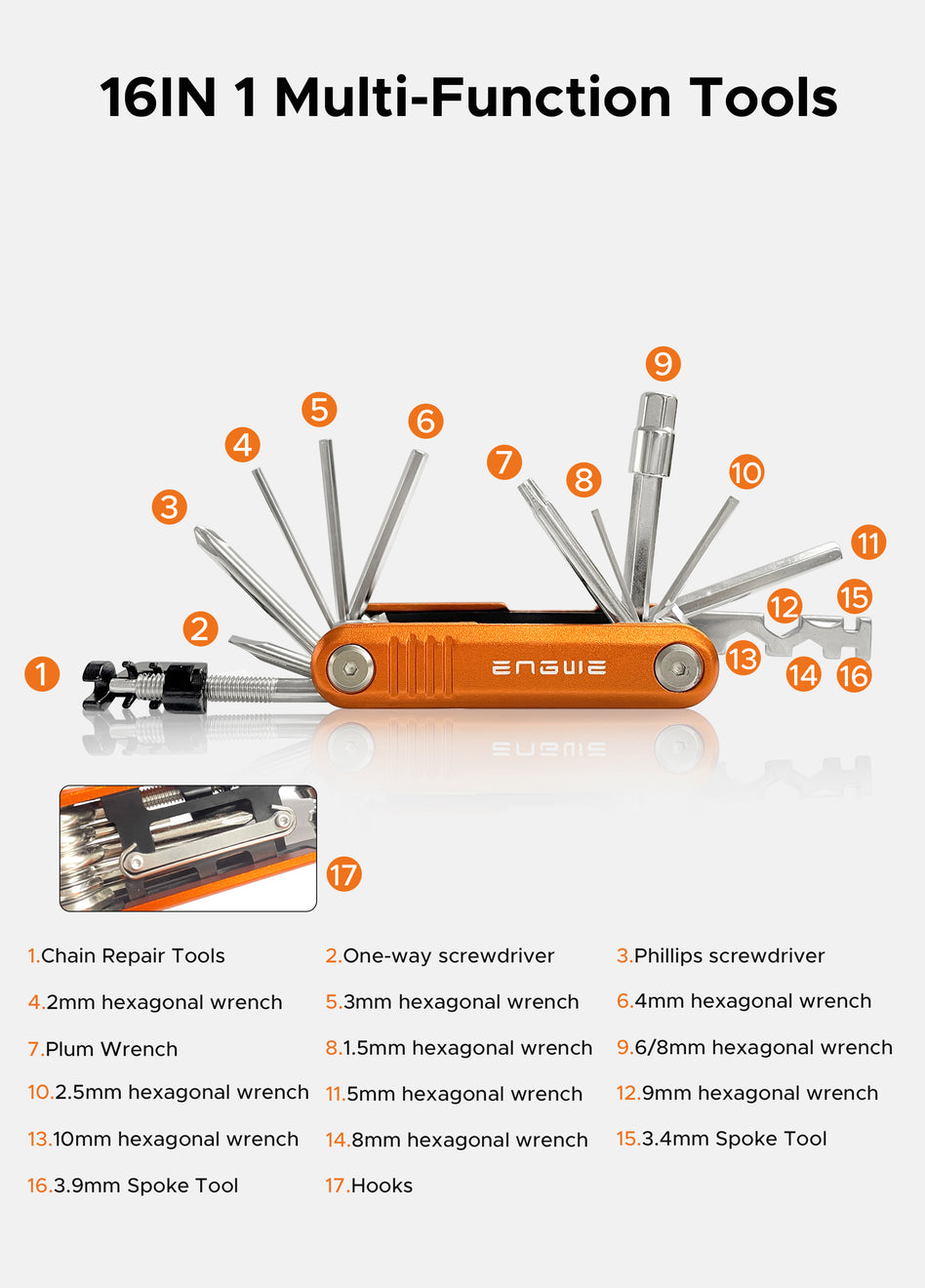 Wielofunkcyjne narzędzie do naprawy uniwersalnych